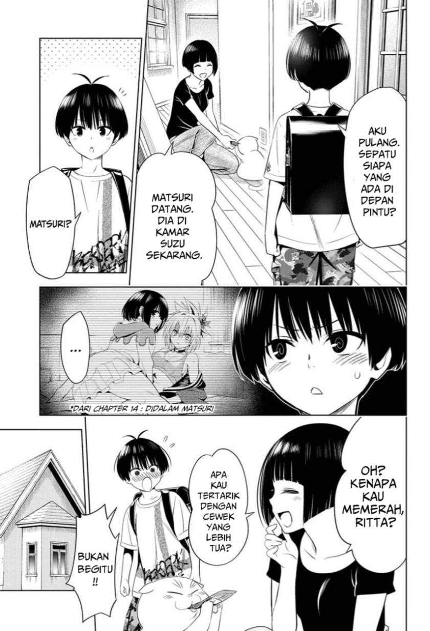 Halaman 7 dari 23