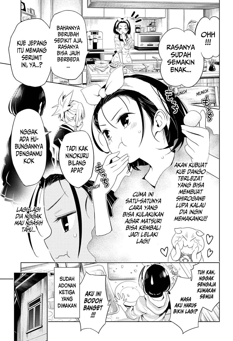 Halaman 14 dari 21