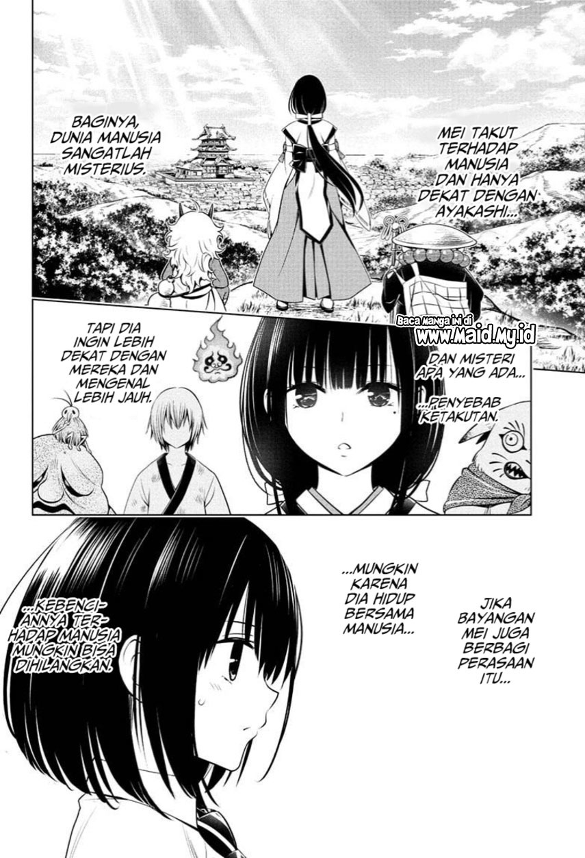 Halaman 20 dari 23