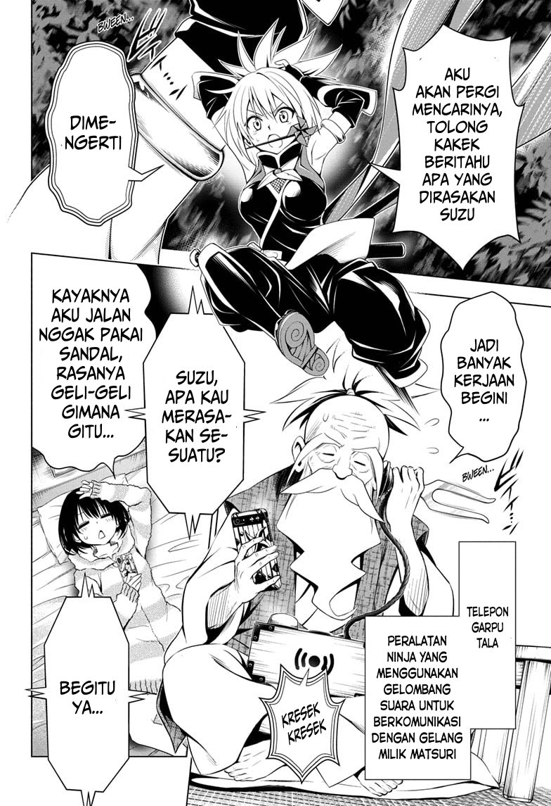 Halaman 9 dari 21