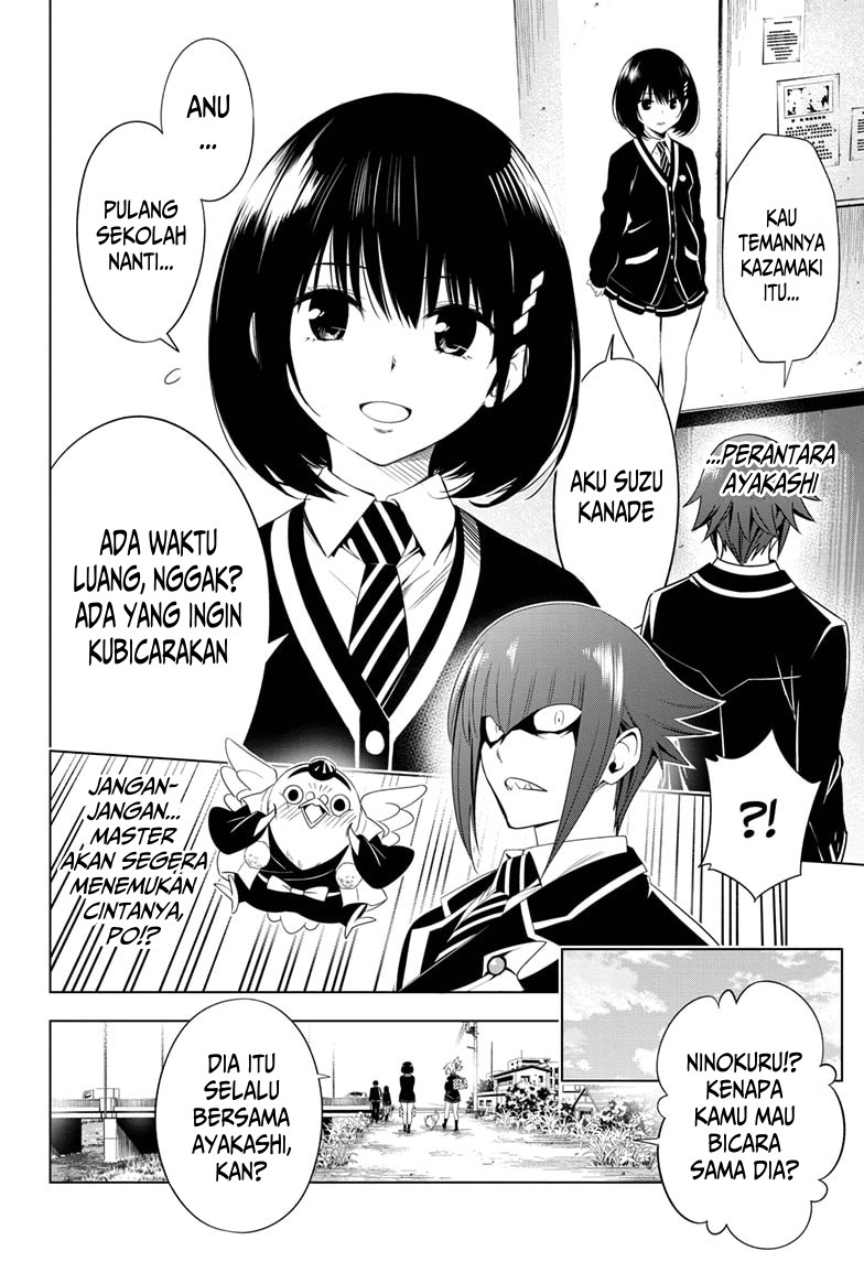 Halaman 3 dari 20