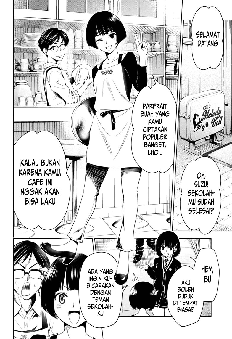 Halaman 7 dari 20