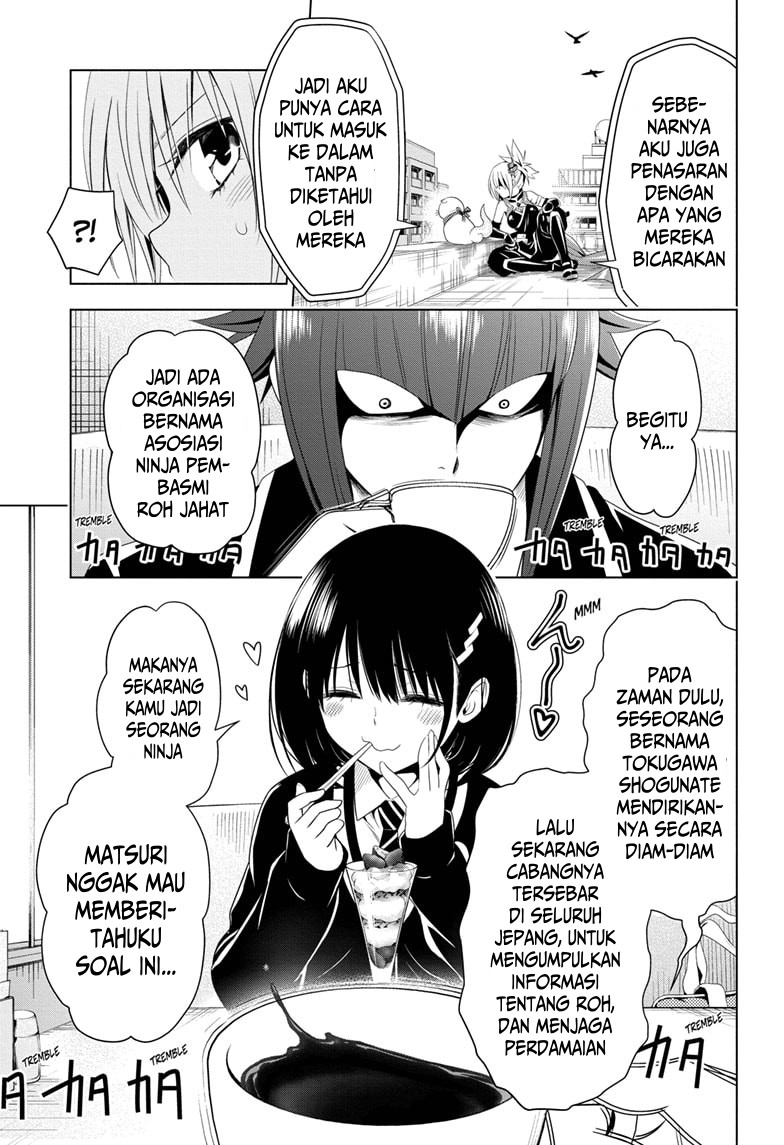 Halaman 10 dari 20