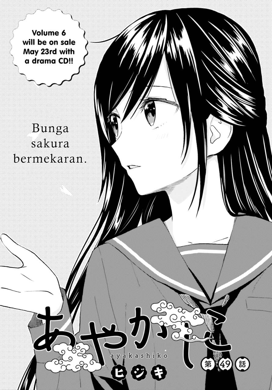 Halaman 1 dari 22