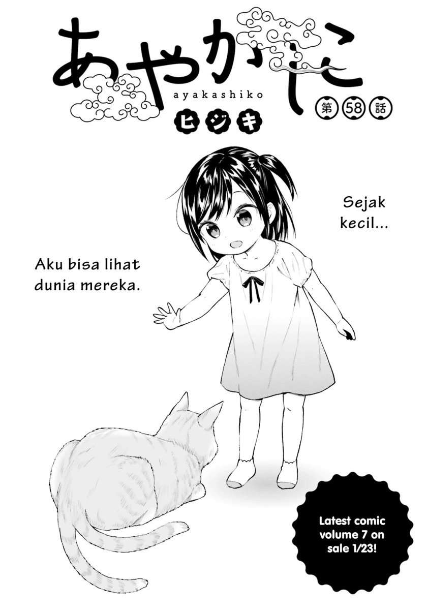 Halaman 2 dari 16