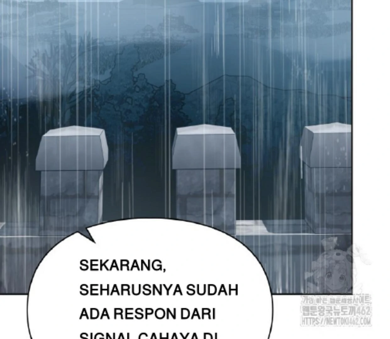 Halaman 16 dari 280