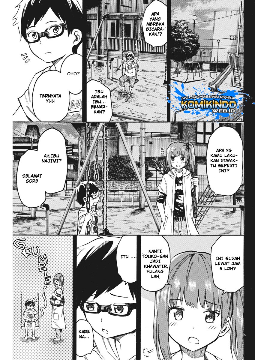 Halaman 7 dari 20