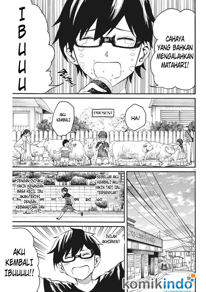 Halaman 19 dari 21