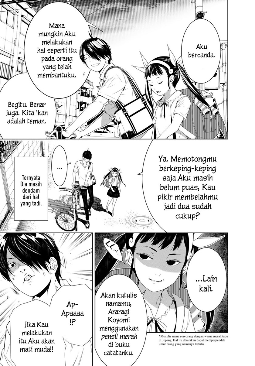 Halaman 9 dari 21