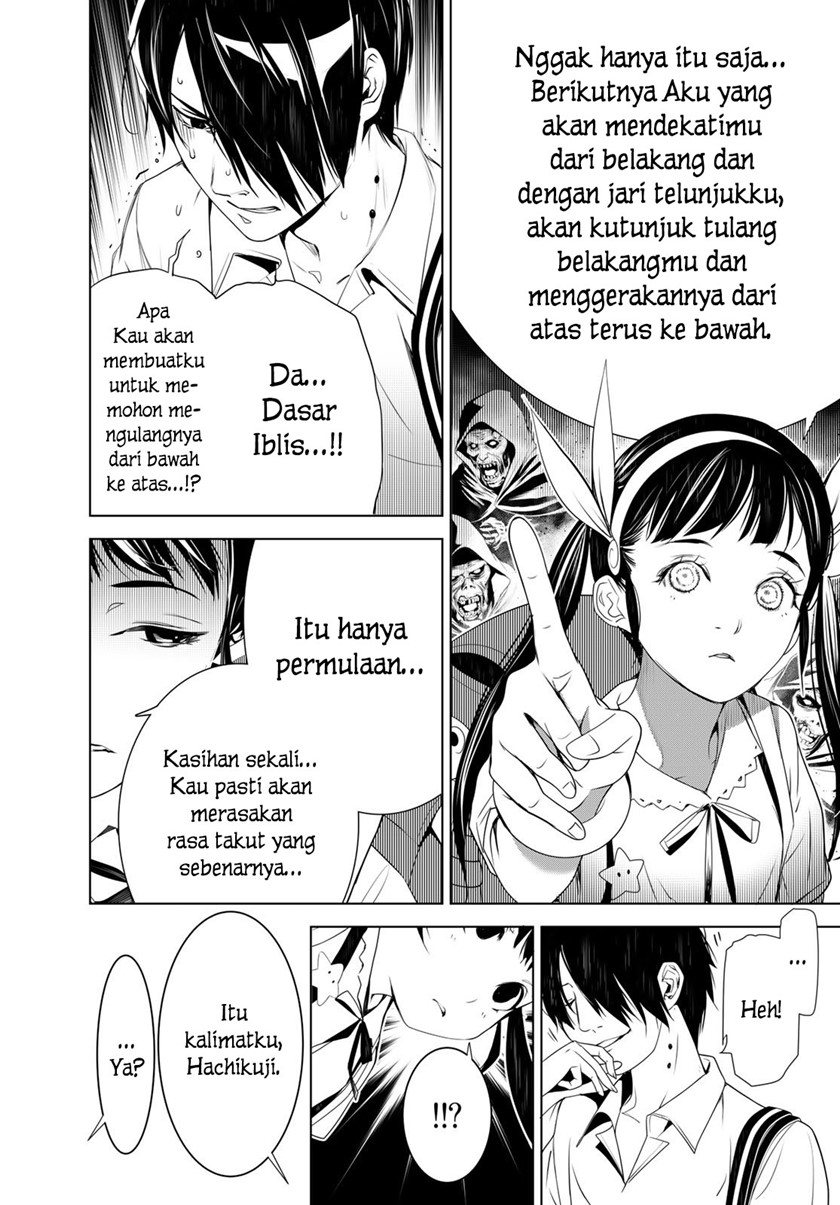 Halaman 10 dari 21