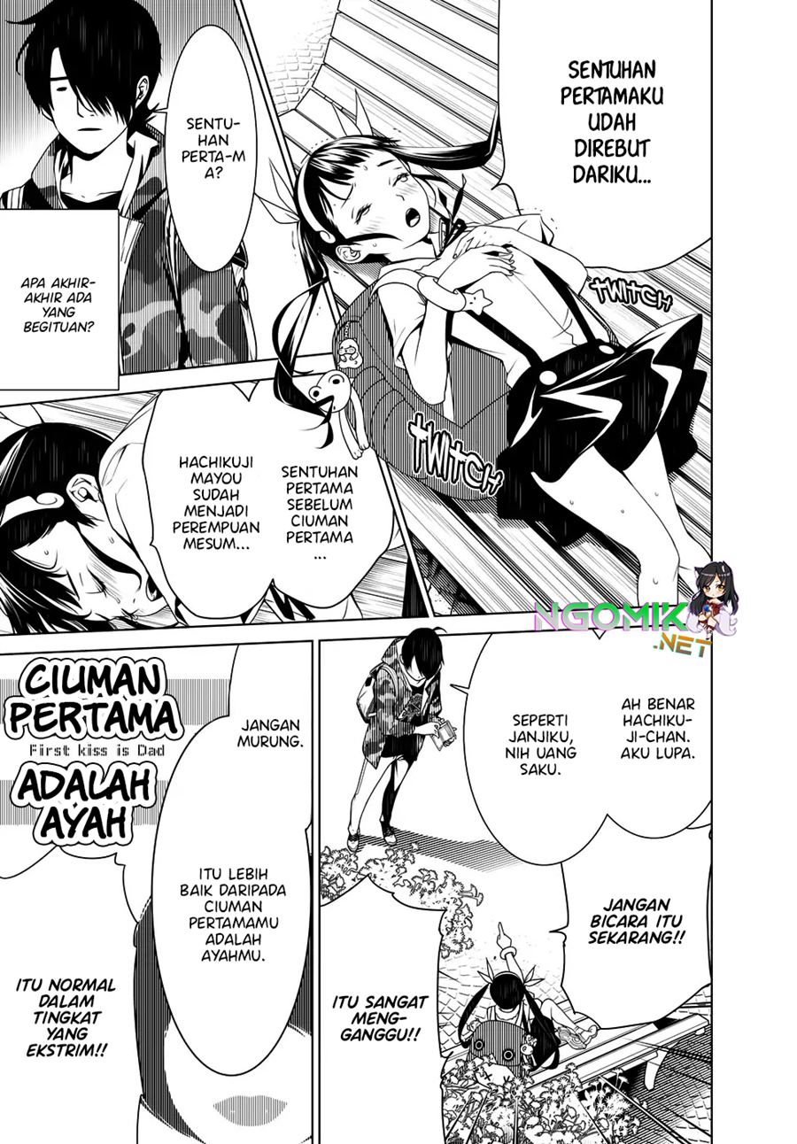 Halaman 17 dari 23