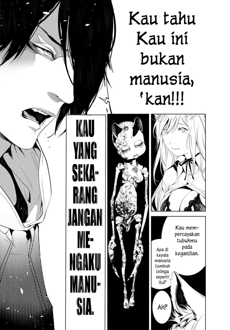 Halaman 4 dari 21