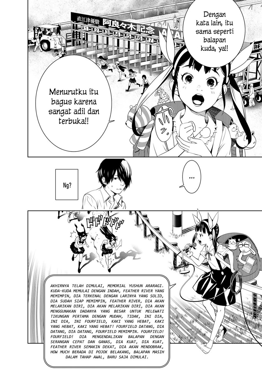 Halaman 7 dari 21