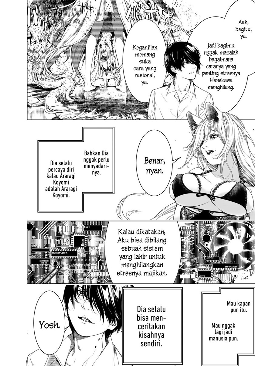 Halaman 8 dari 21