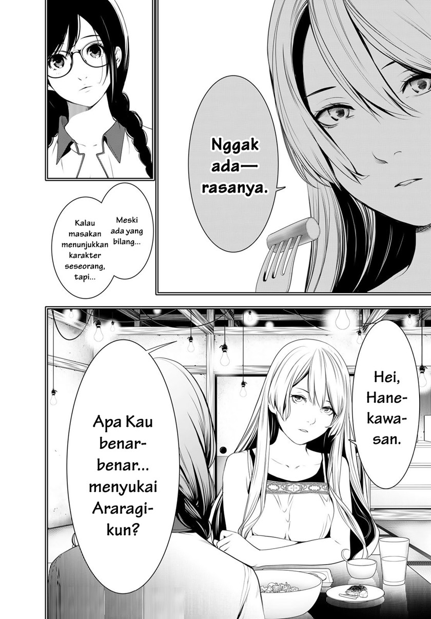 Halaman 20 dari 21