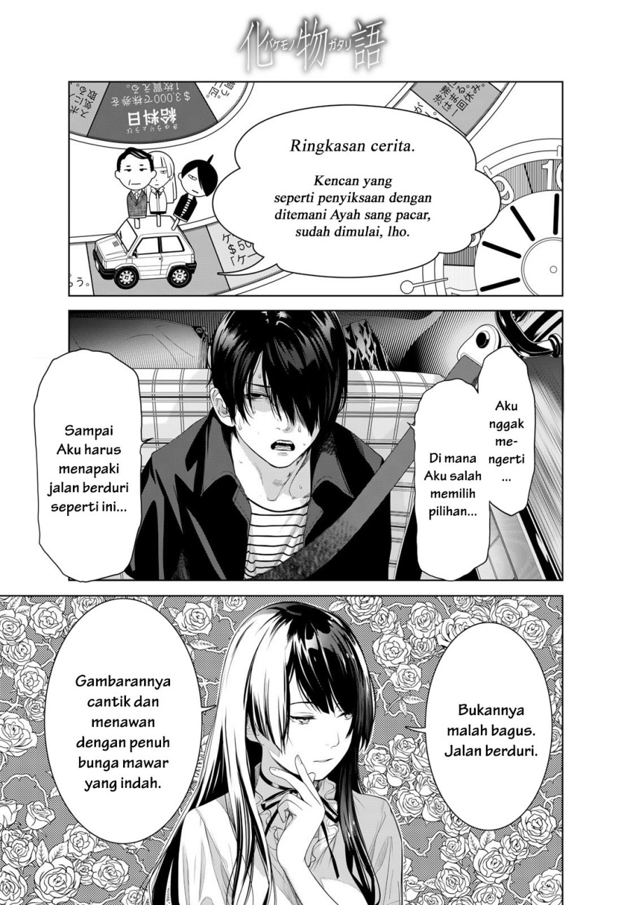 Halaman 1 dari 21