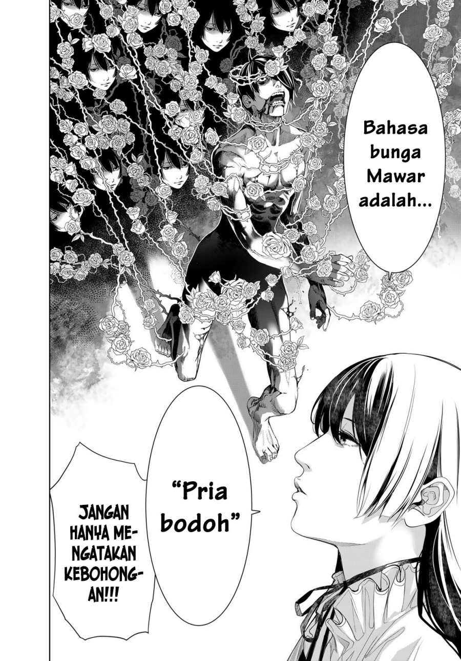 Halaman 2 dari 21