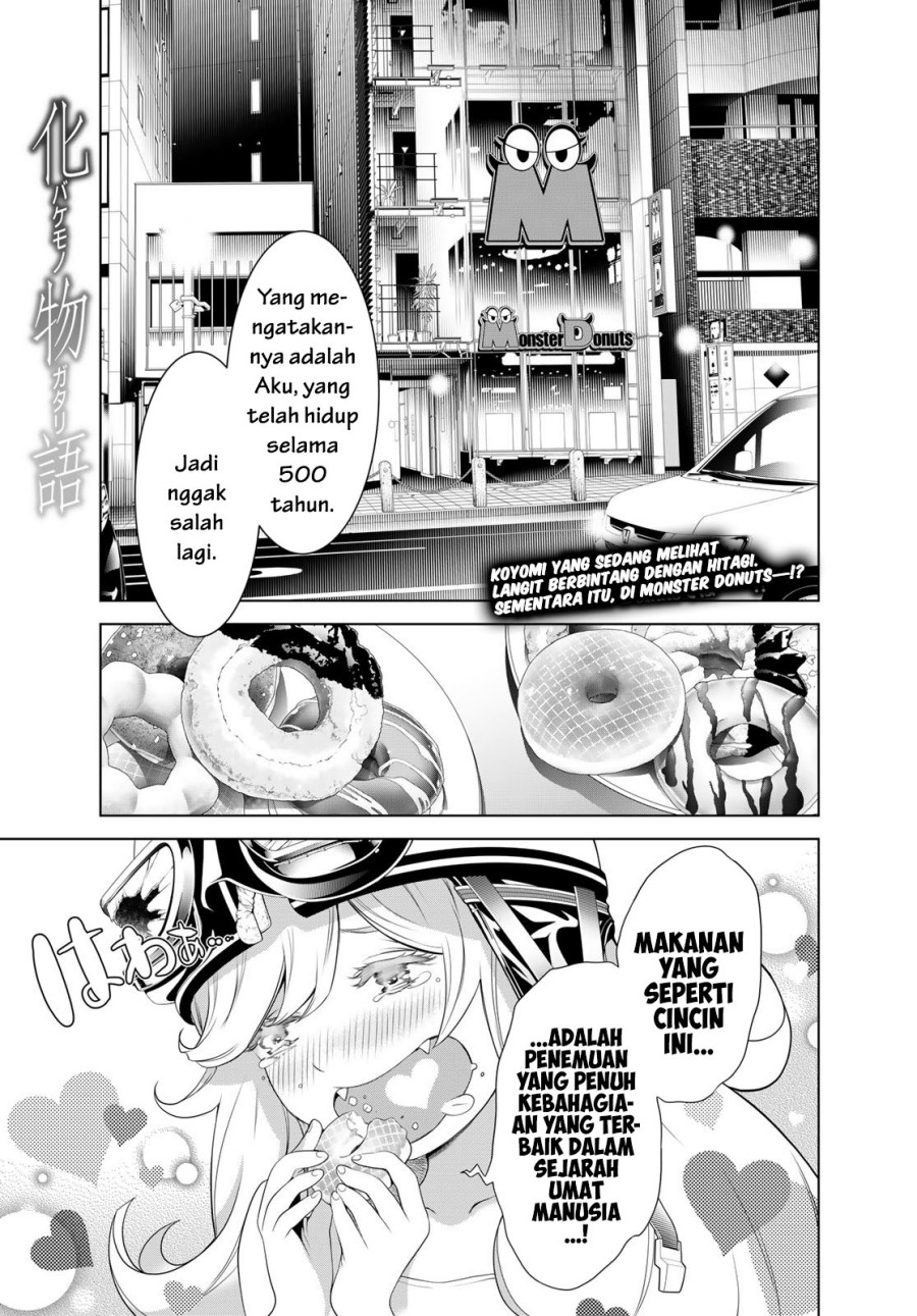 Halaman 2 dari 19