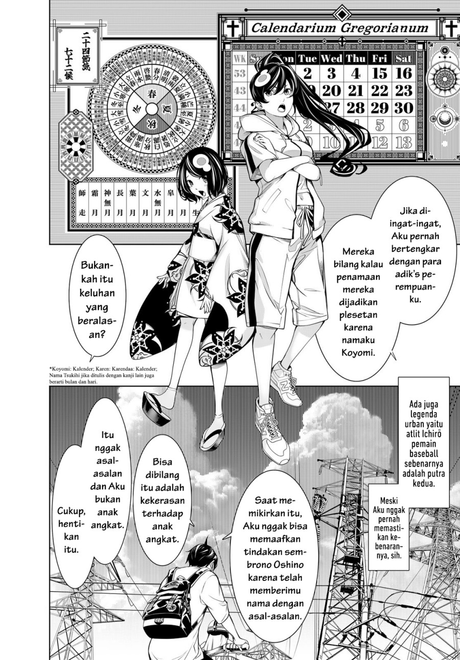 Halaman 8 dari 21