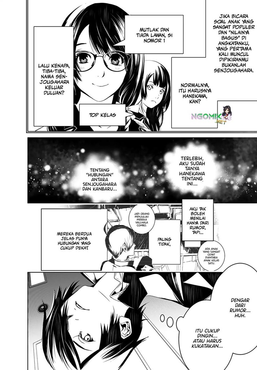Halaman 20 dari 22