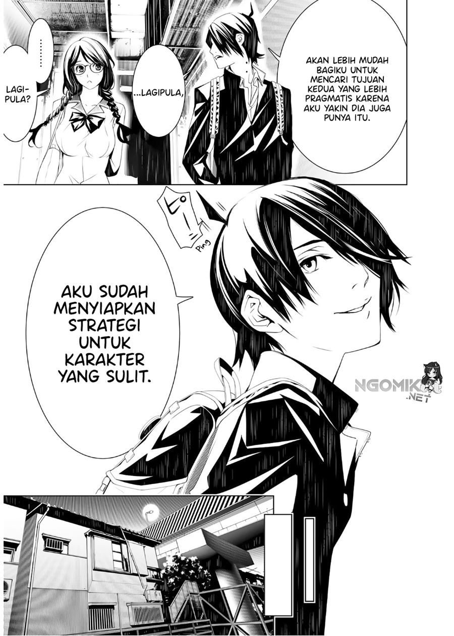 Halaman 19 dari 22