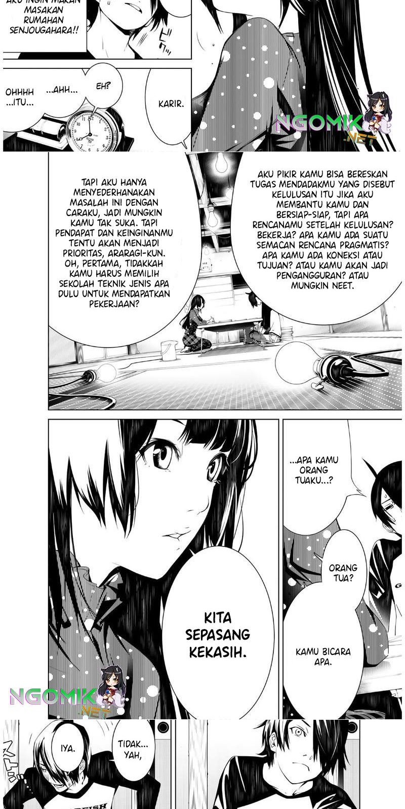 Halaman 6 dari 16