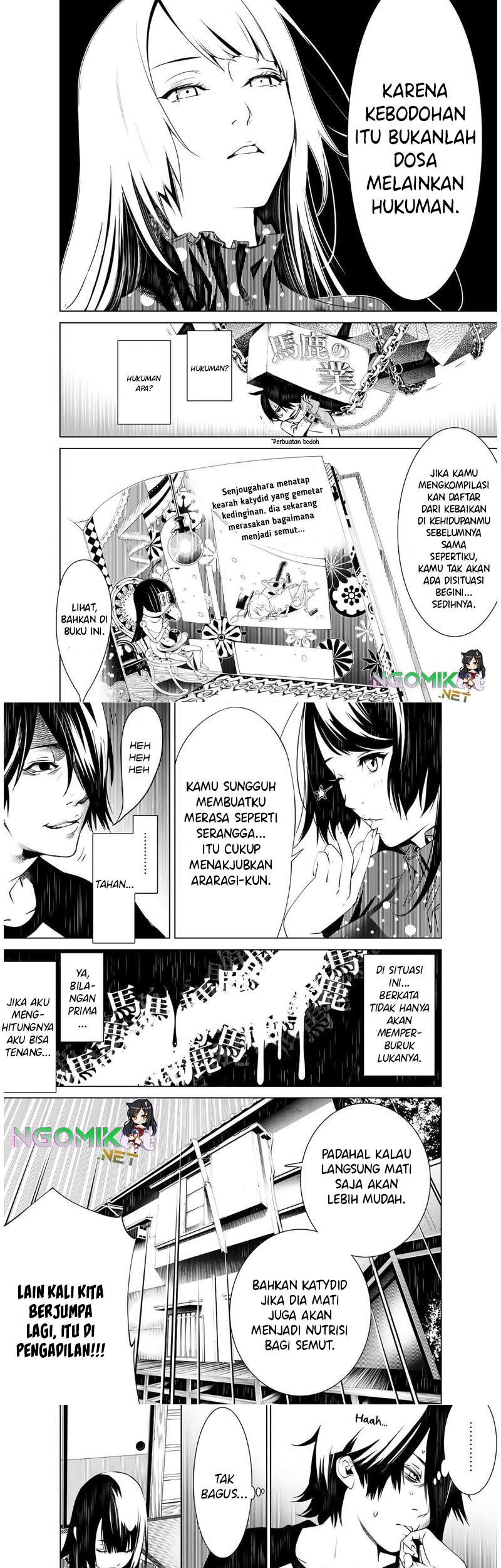 Halaman 8 dari 16