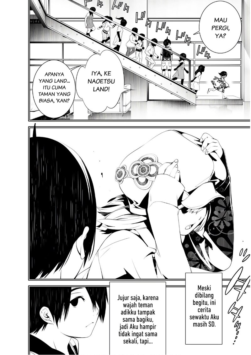 Halaman 2 dari 21