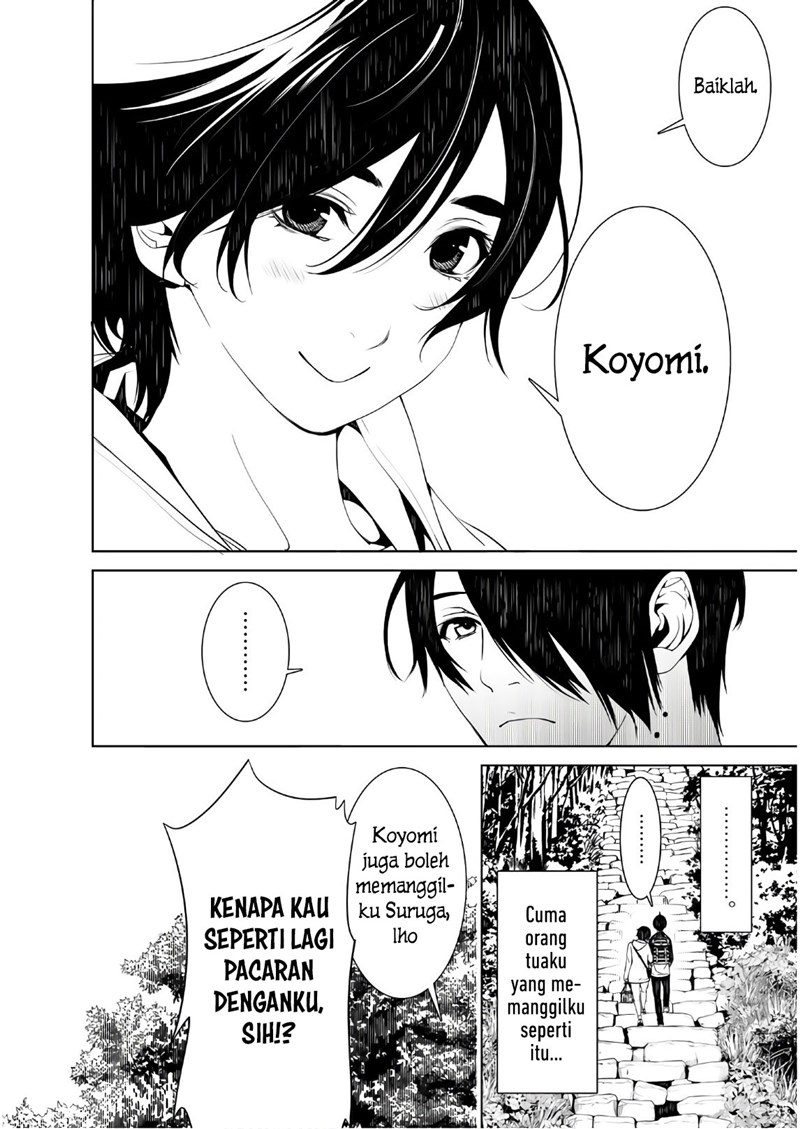 Halaman 10 dari 21
