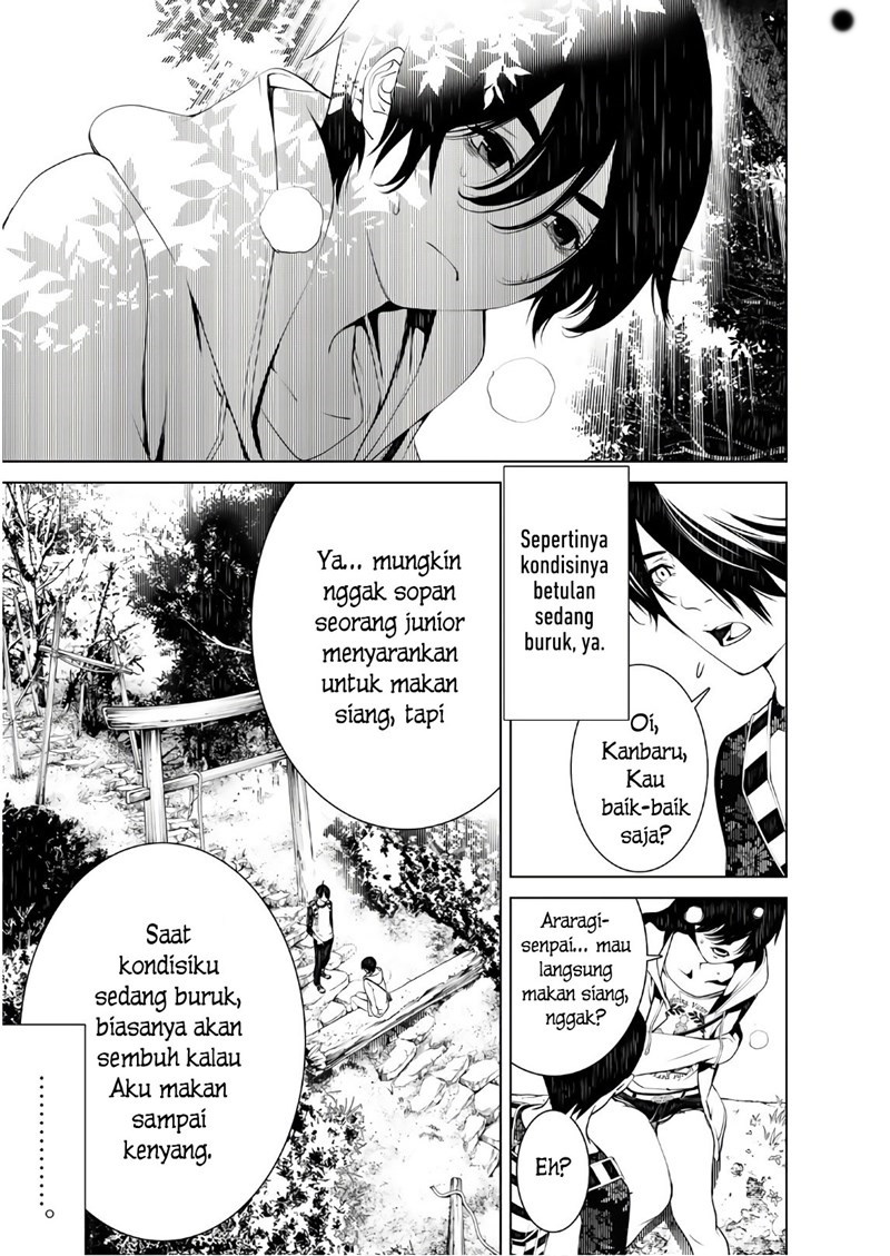 Halaman 1 dari 19