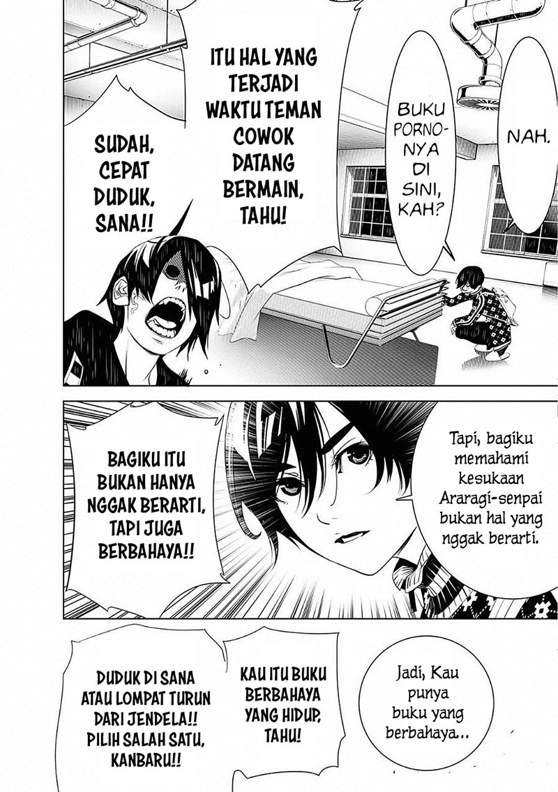 Halaman 14 dari 21