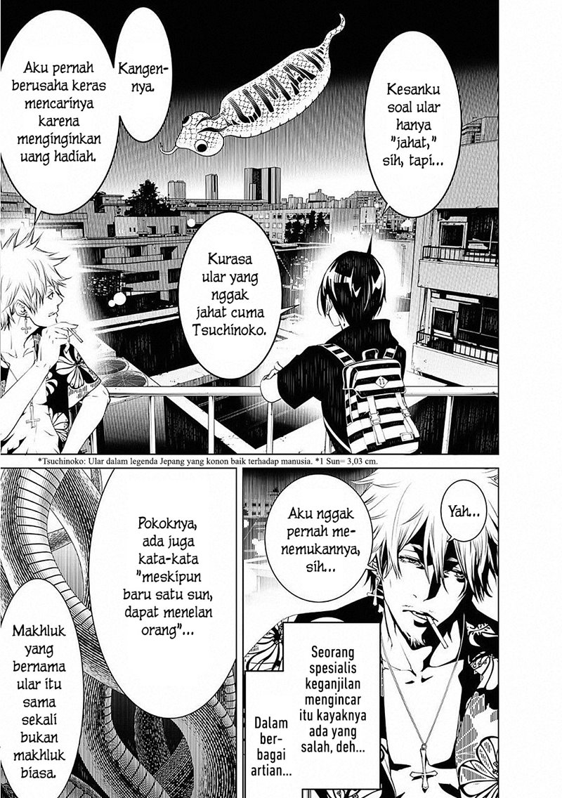 Halaman 5 dari 21