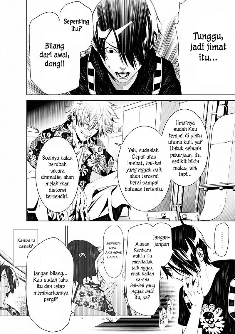 Halaman 4 dari 20