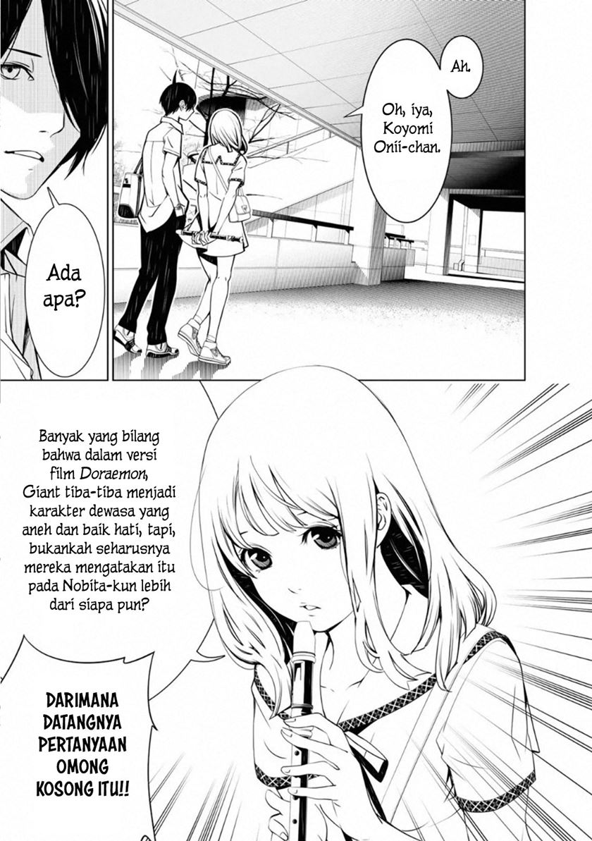 Halaman 1 dari 21