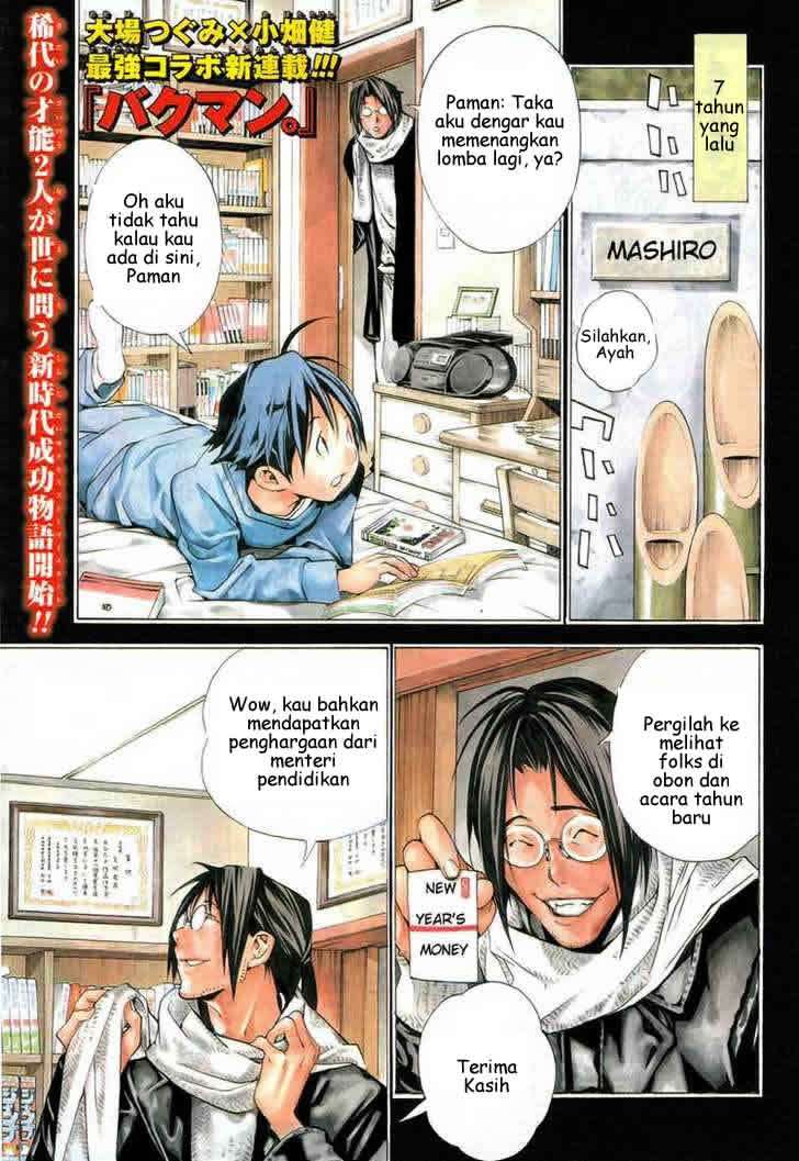 Halaman 1 dari 55