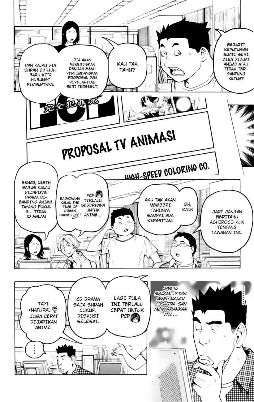 Halaman 4 dari 22