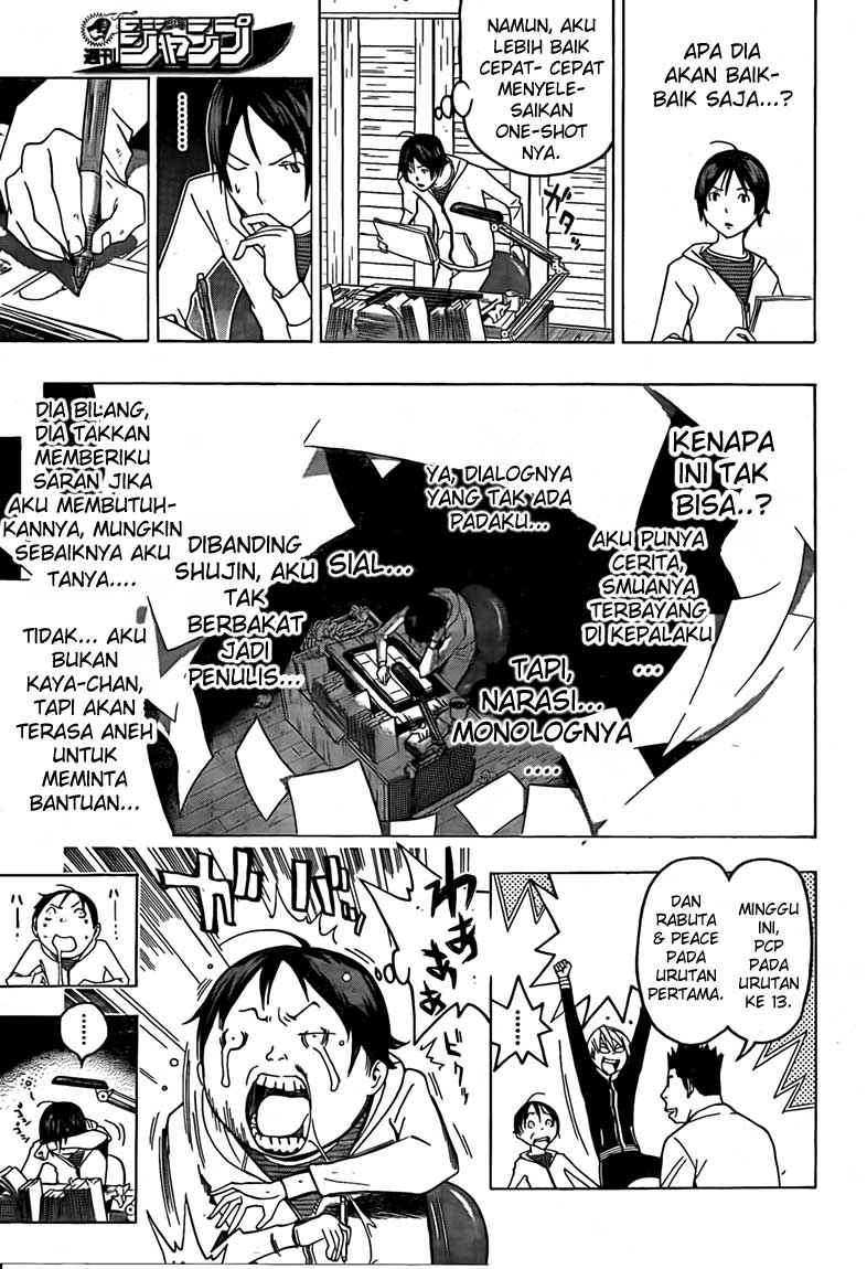 Halaman 5 dari 21
