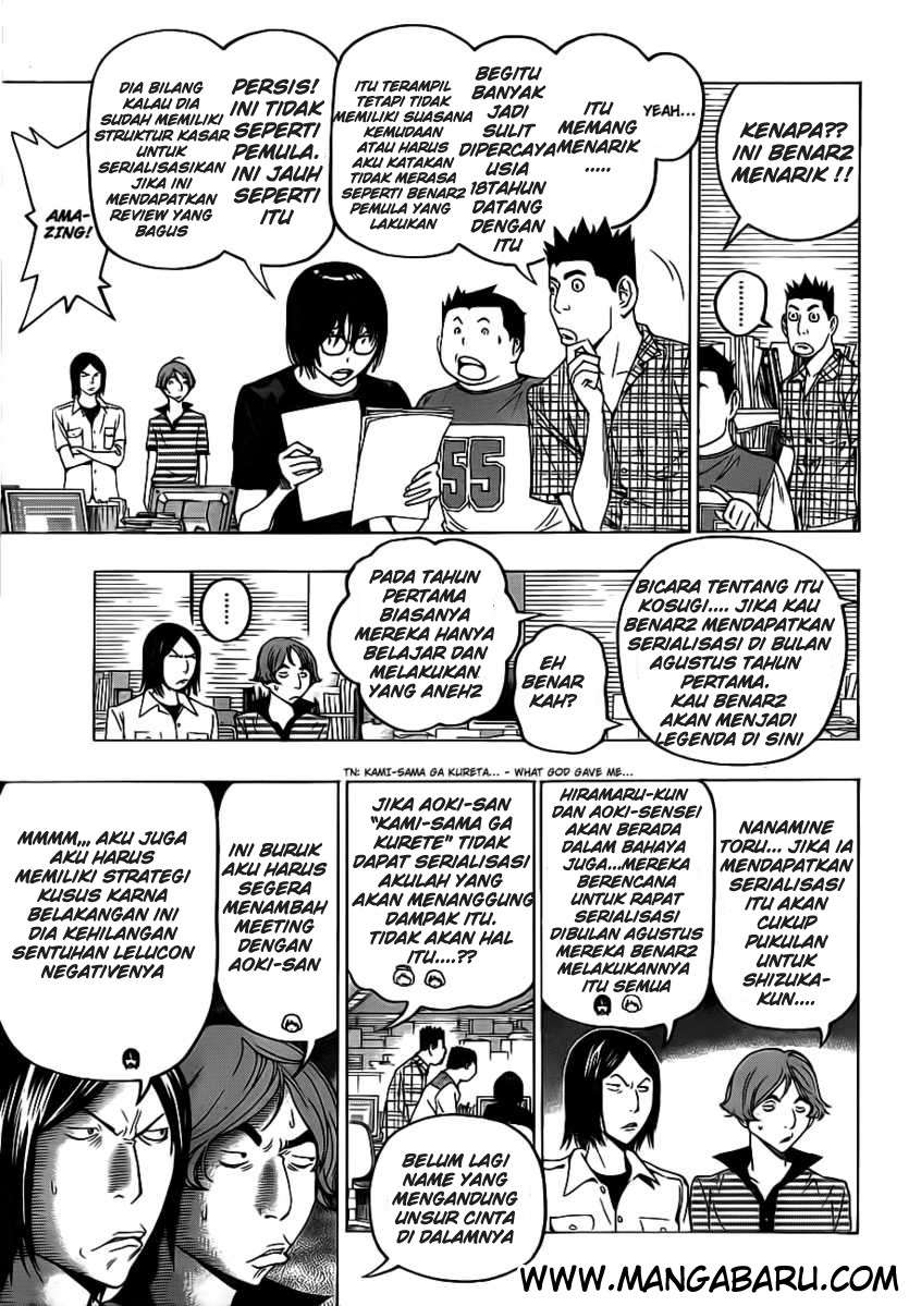 Halaman 15 dari 21