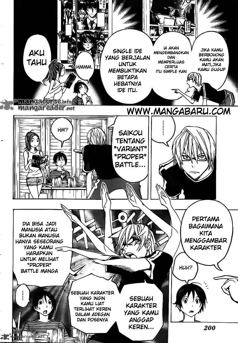 Halaman 2 dari 20