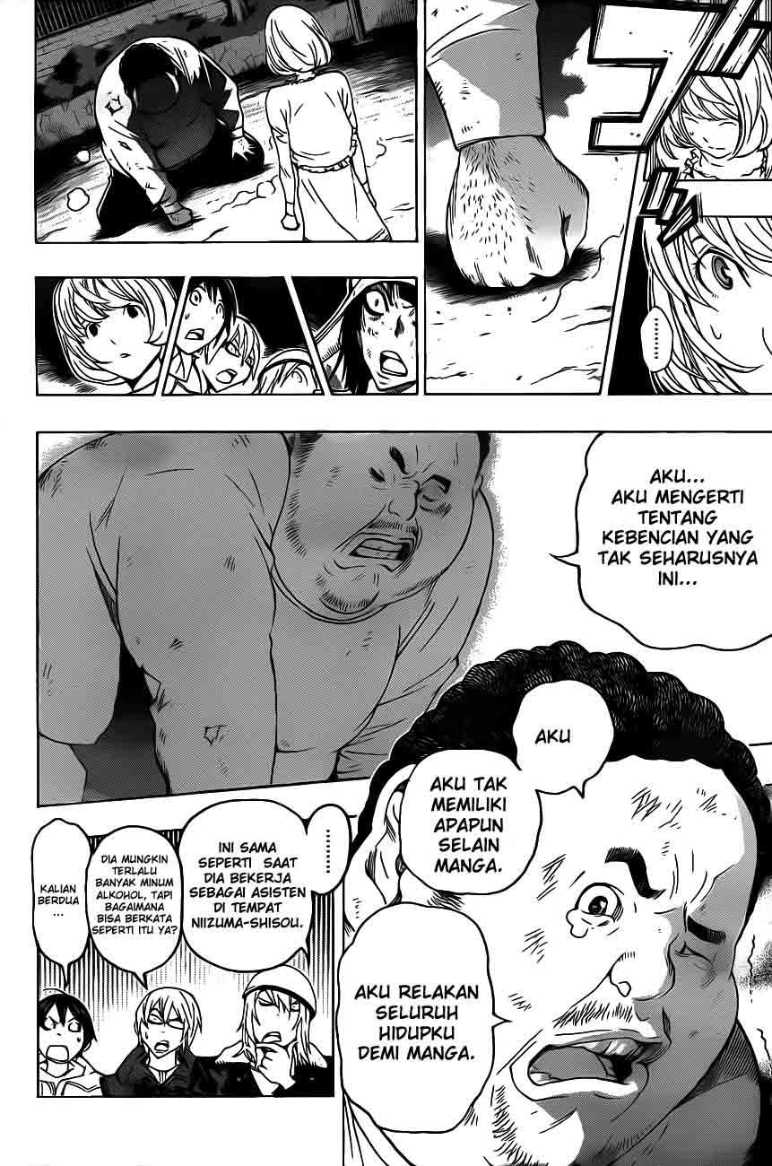Halaman 14 dari 19