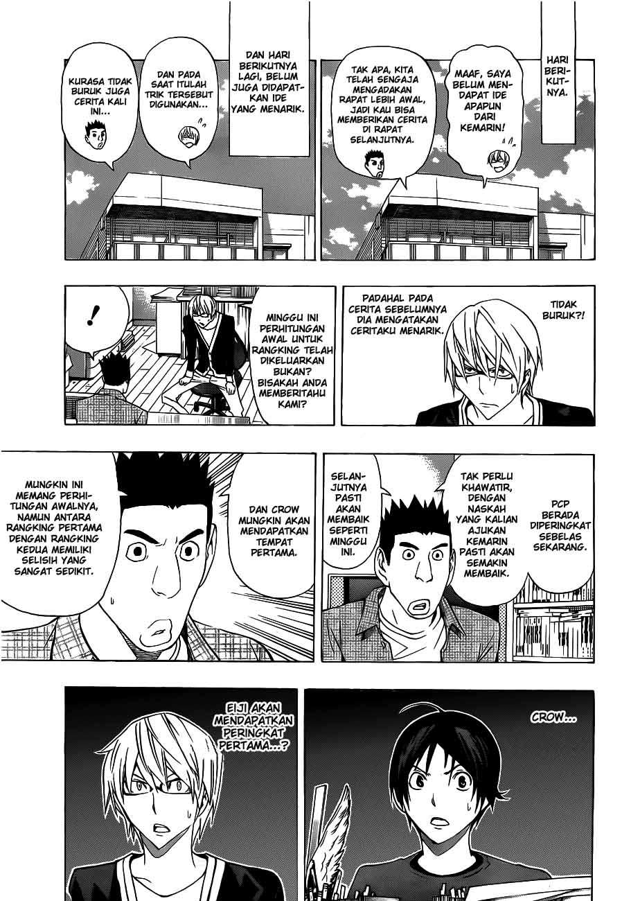 Halaman 7 dari 19