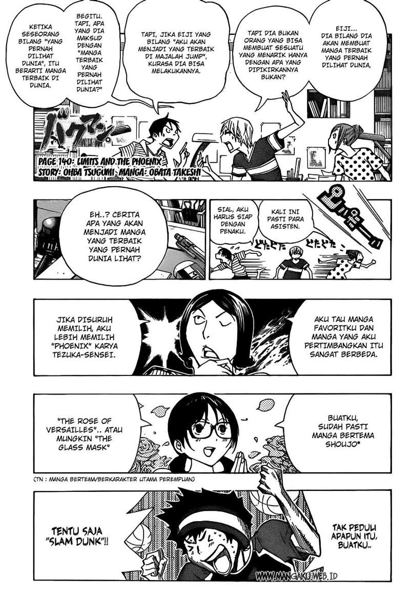 Halaman 2 dari 21