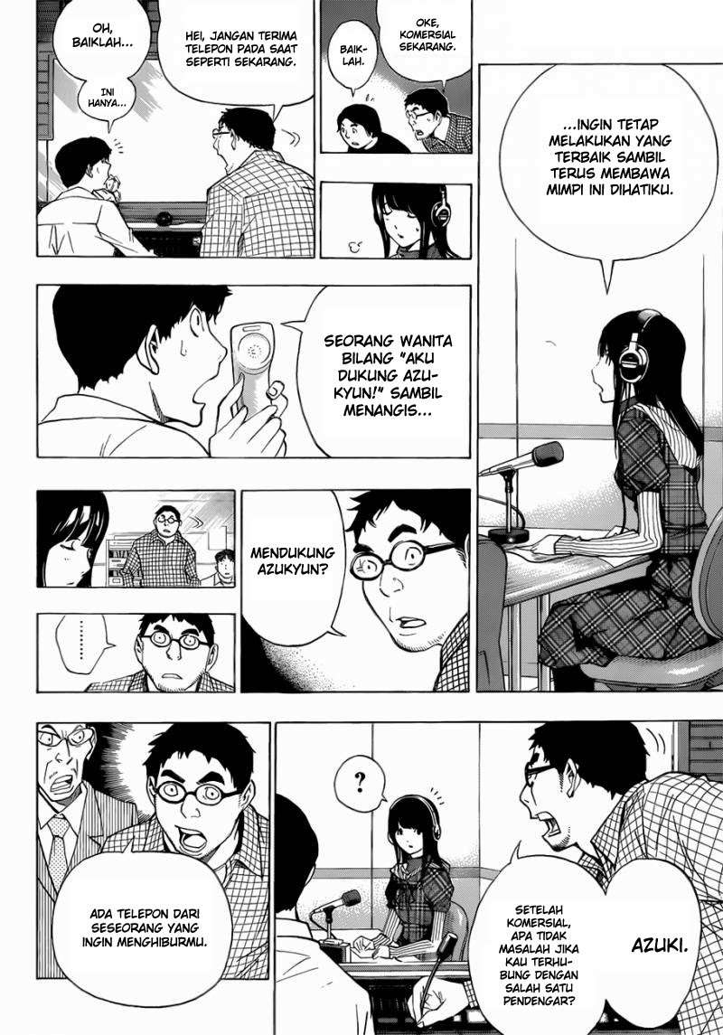 Halaman 4 dari 20