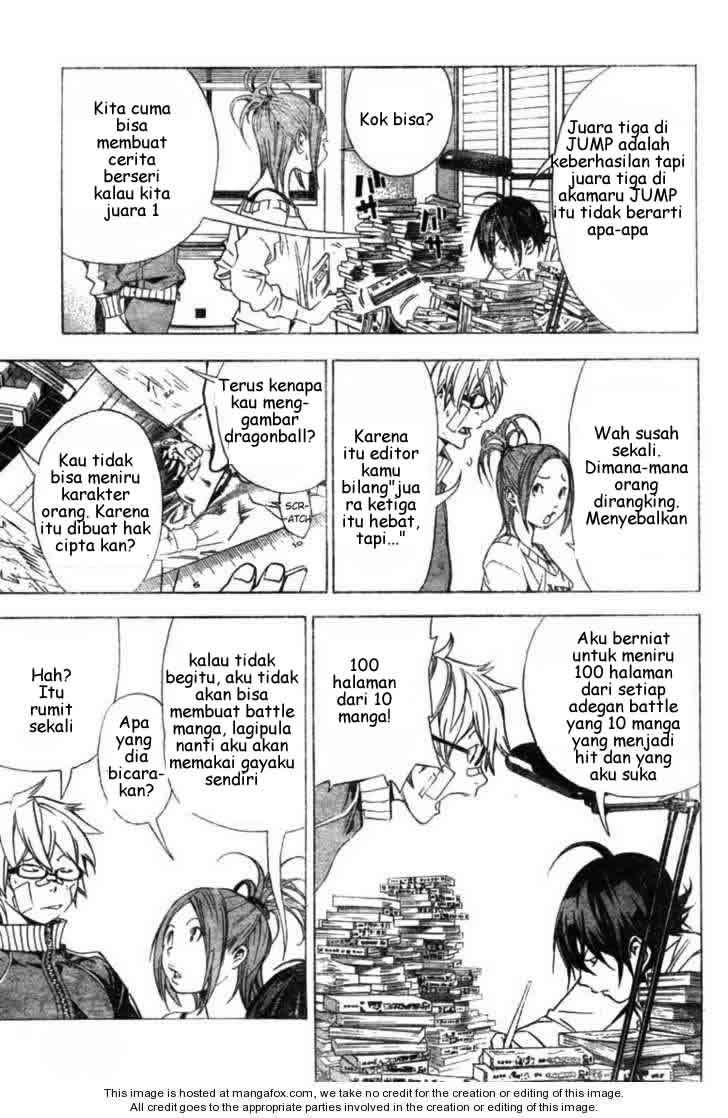Halaman 5 dari 21