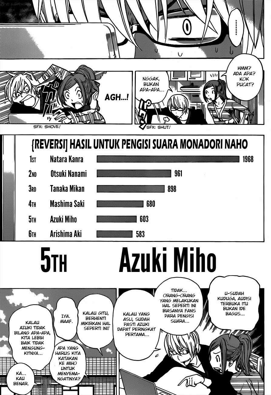 Halaman 7 dari 20
