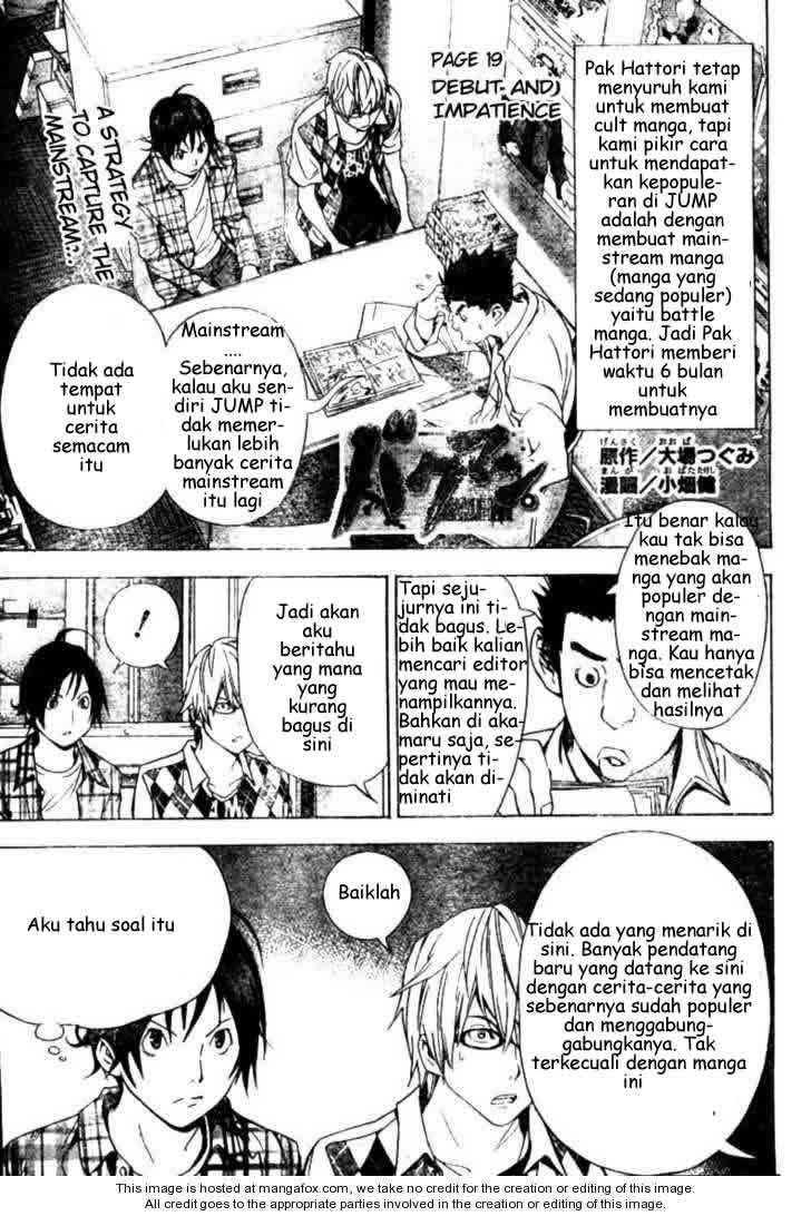 Halaman 2 dari 21