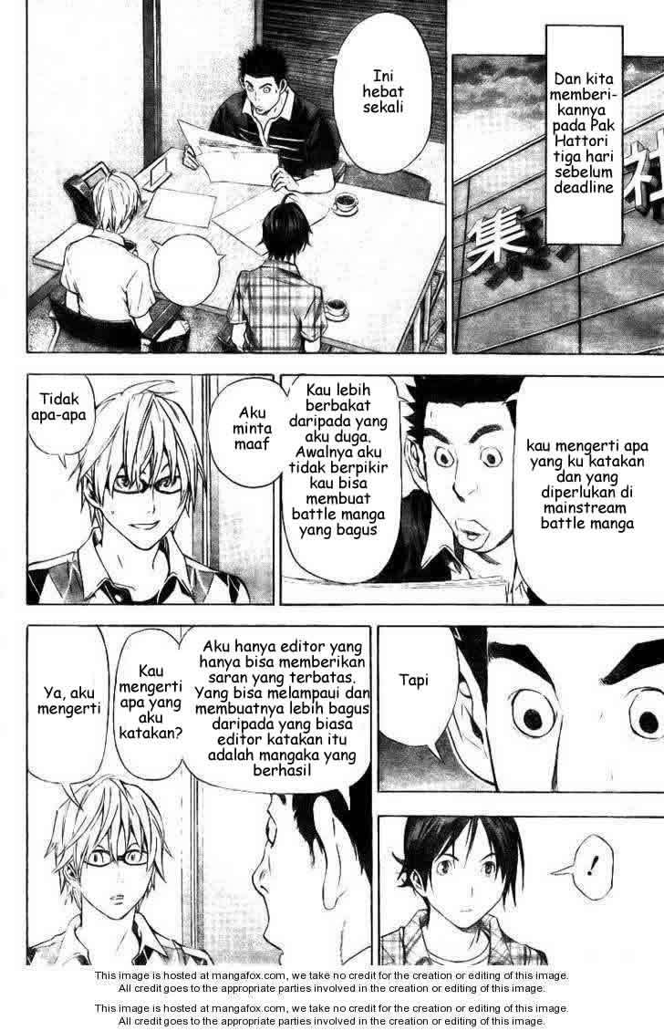 Halaman 8 dari 21