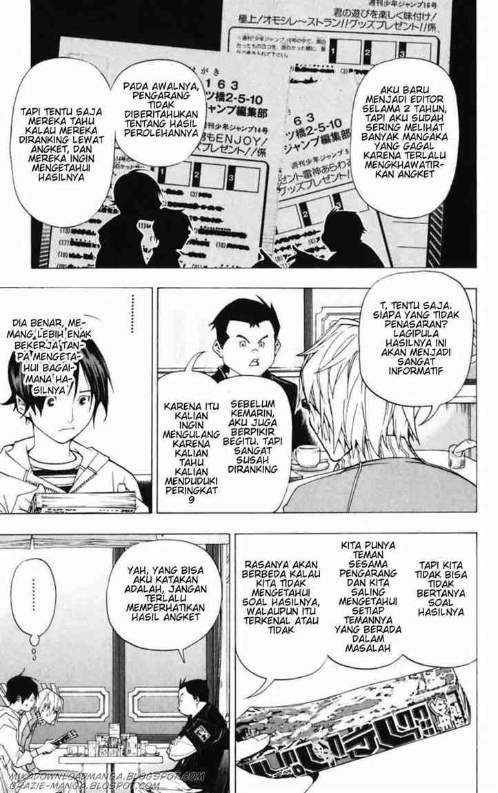 Halaman 13 dari 20