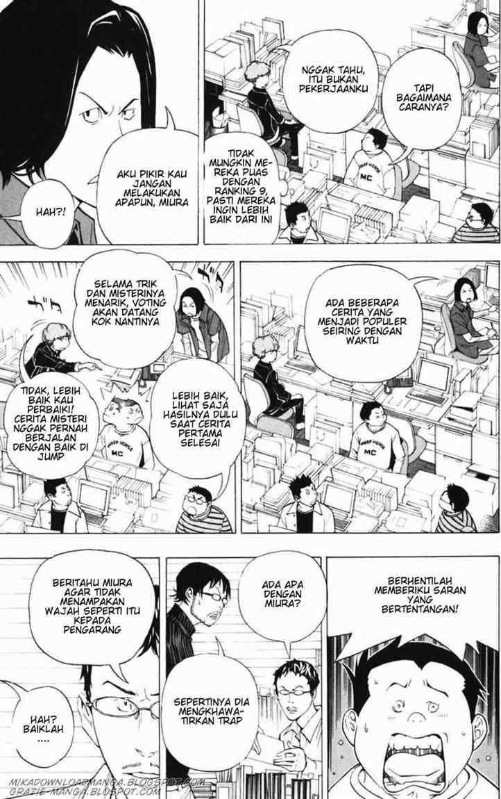 Halaman 5 dari 20