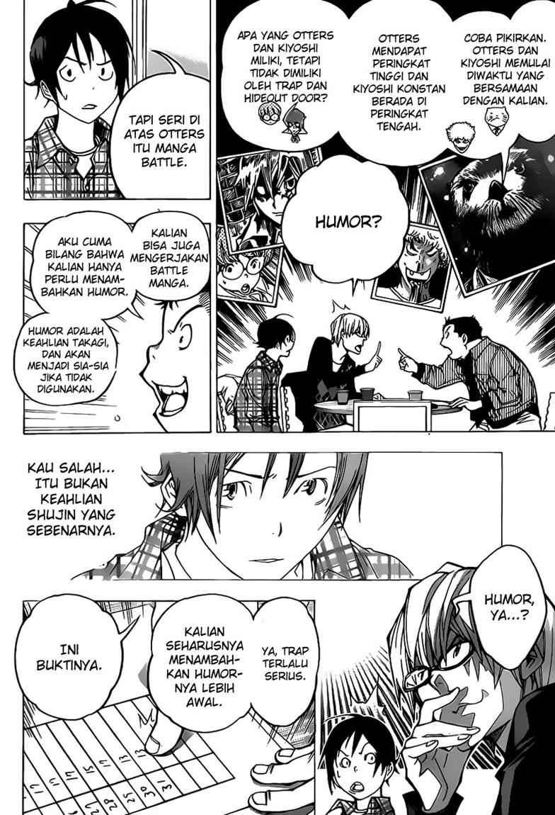 Halaman 13 dari 21
